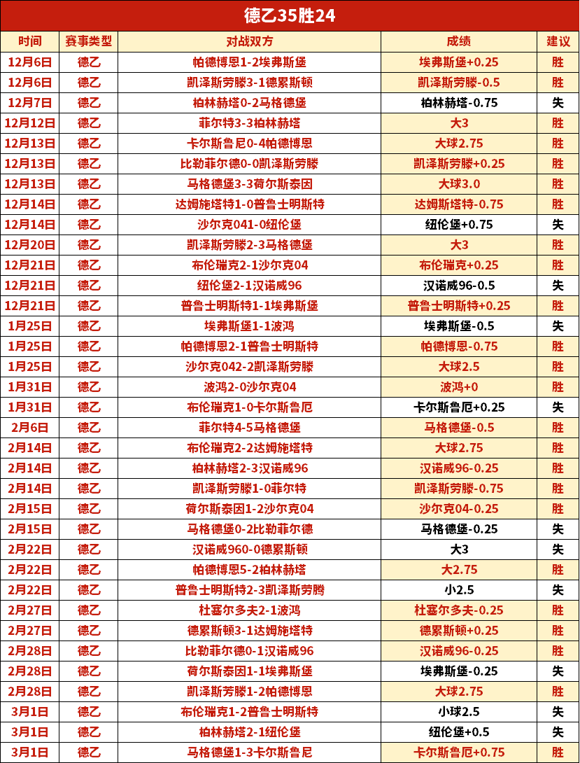 中国,亚洲杯首战,险胜卡塔尔,德州扑克(中国)官方网站,德州扑克游戏,(中国)官方网站,在线玩德州扑克网站,德州扑克游戏官网