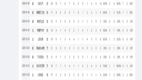 梅西关键传射，姆巴佩读秒绝杀，巴黎圣日耳曼1-0力克雷恩